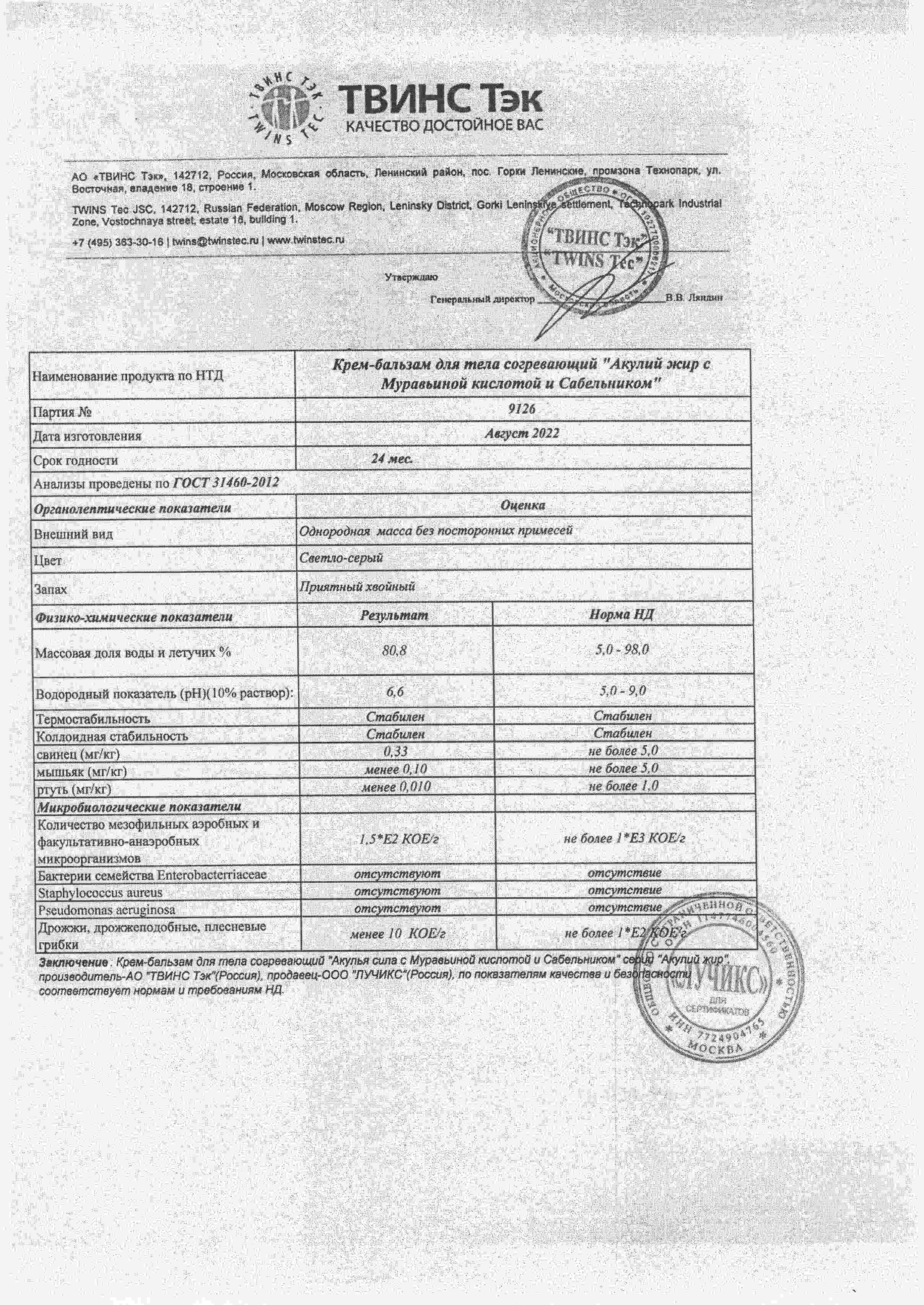 Паспорт №082022